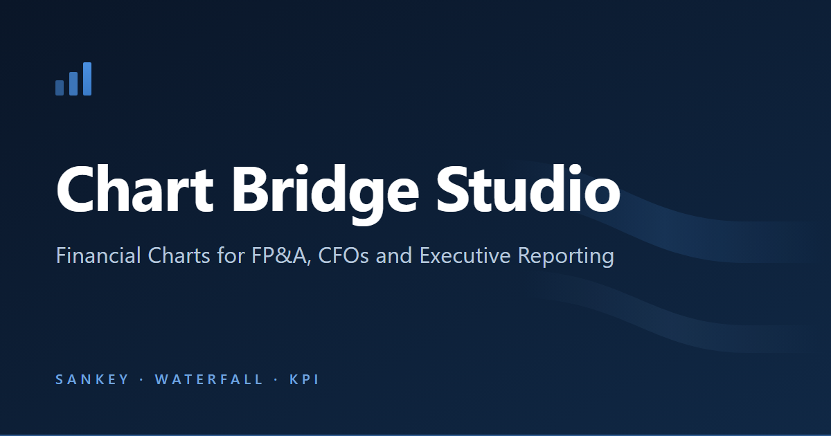 Chart Bridge Studio — Financial Charts for FP&A, CFOs & Executive Reporting